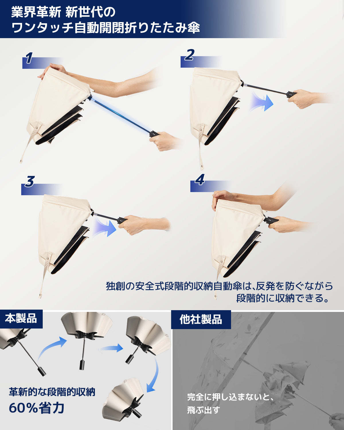 折りたたみ やすい 日傘,お年寄りの散歩,折りたたみ 傘 丈夫 軽い