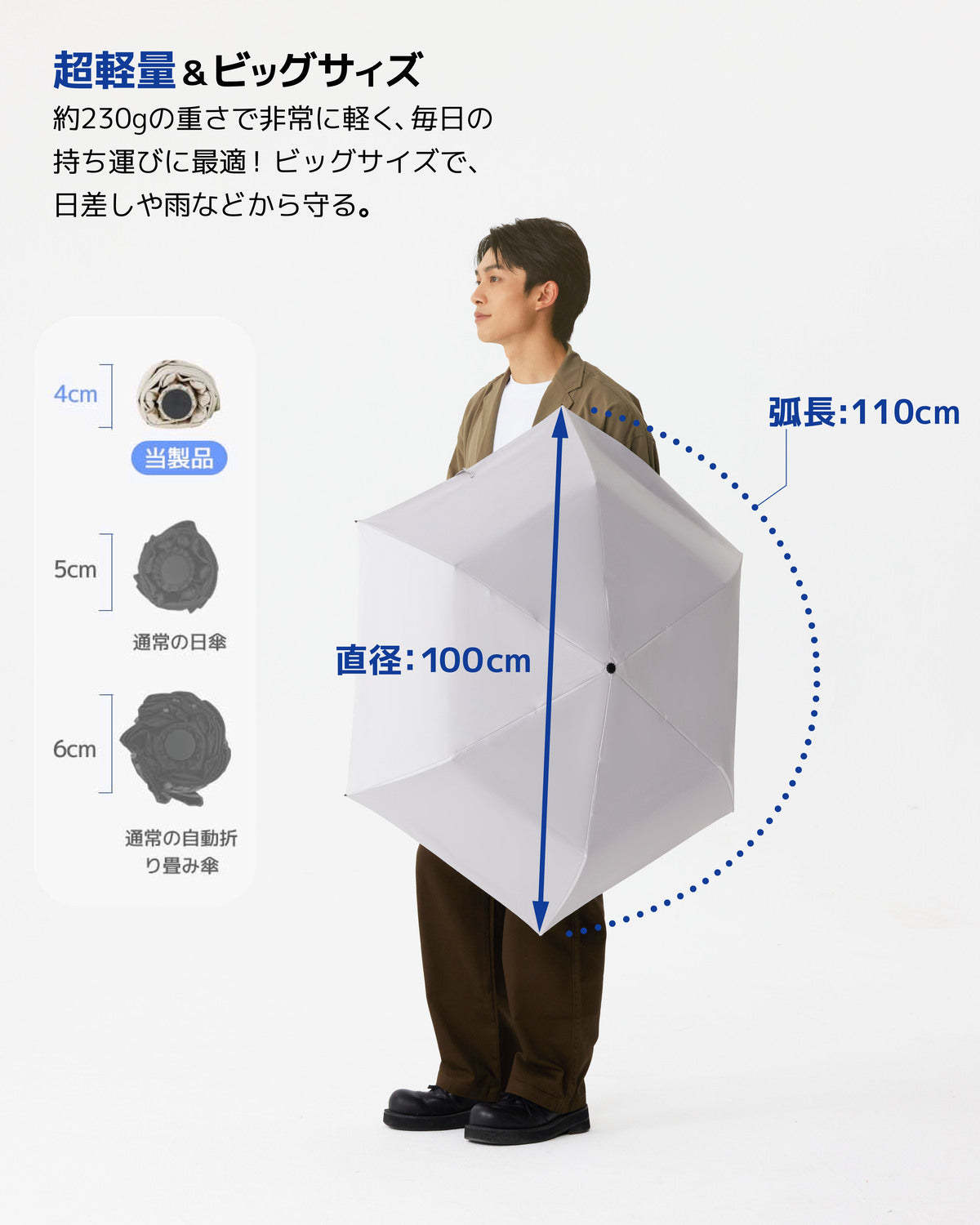 晴雨 兼用 折り畳み,紫外線カット,超軽量