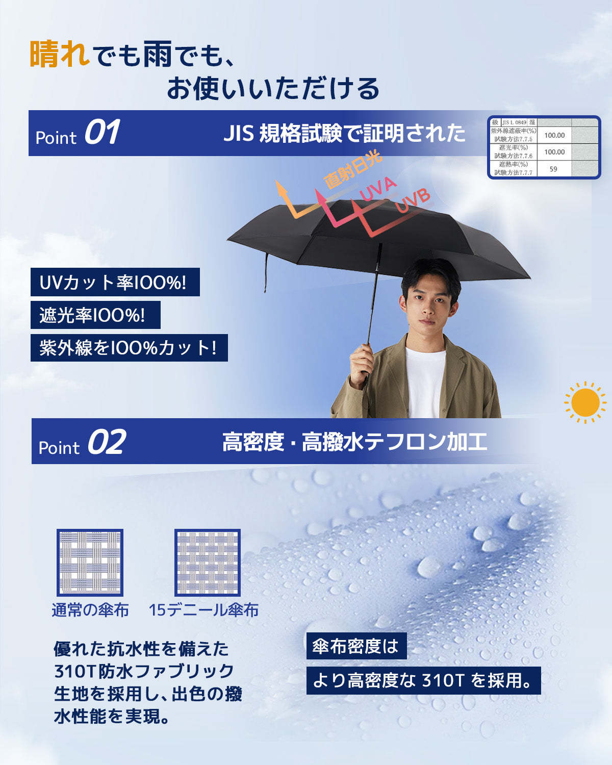 軽量 折り畳み 傘 おすすめ,UVカット,高撥水性