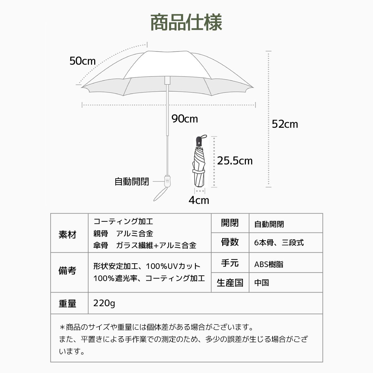 MFU5S Series 晴雨兼用 折りたたみ傘 ワンタッチ自動開閉 日傘兼用雨傘 5秒でたためる 日傘完全遮光人気