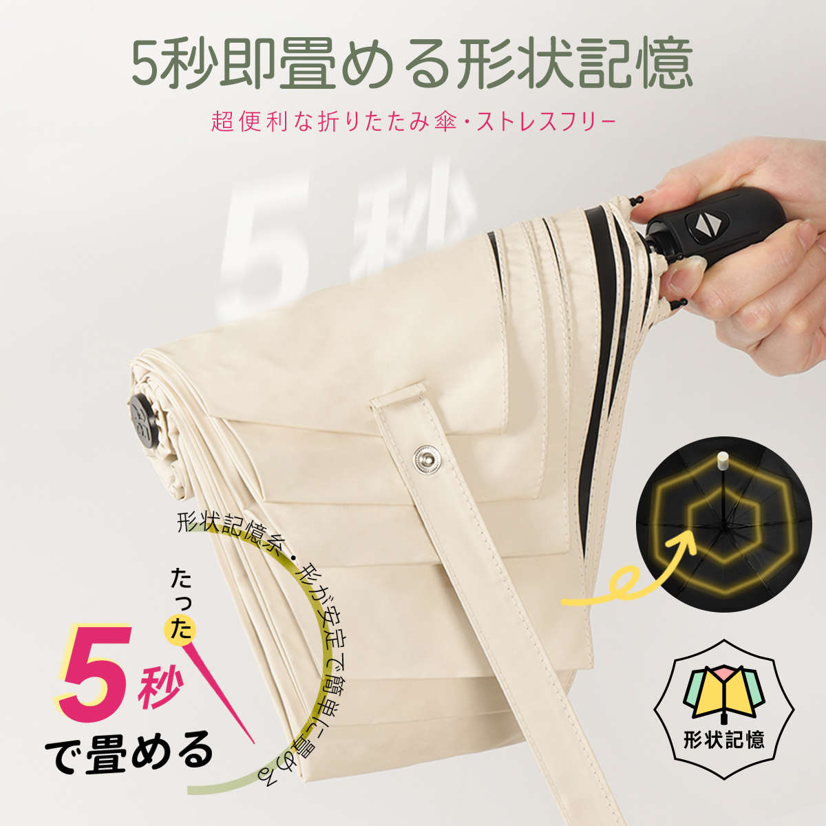 与田祐希×次世代日傘 MFU5S】形状記憶 日傘 完全遮光 5秒収納 -30℃遮熱