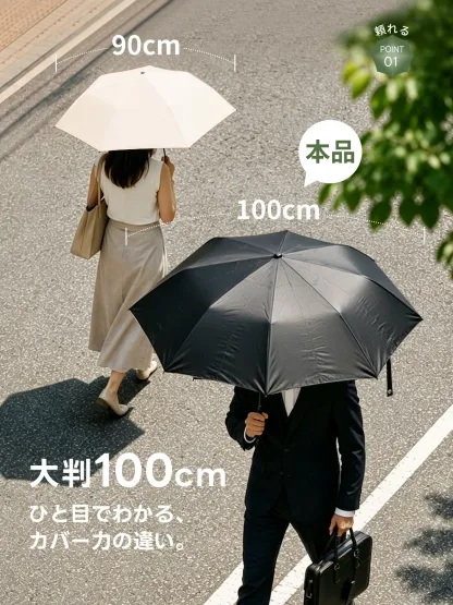 MFU 1S PLUSS日傘 メンズ 形状記憶 折りたたみ傘 完全遮光 100% ビッグサイズ100cm 遮熱 晴雨兼用 雨傘 自動開閉 8本骨 1秒でたためる UVカット UPF50+ 大きめ 男性用 軽量 撥水 雨傘 ビジネス 暑さ対策 紫外線対策