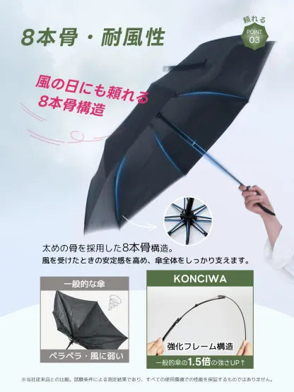 MFU 1S PLUSS日傘 メンズ 形状記憶 折りたたみ傘 完全遮光 100% ビッグサイズ100cm 遮熱 晴雨兼用 雨傘 自動開閉 8本骨 1秒でたためる UVカット UPF50+ 大きめ 男性用 軽量 撥水 雨傘 ビジネス 暑さ対策 紫外線対策