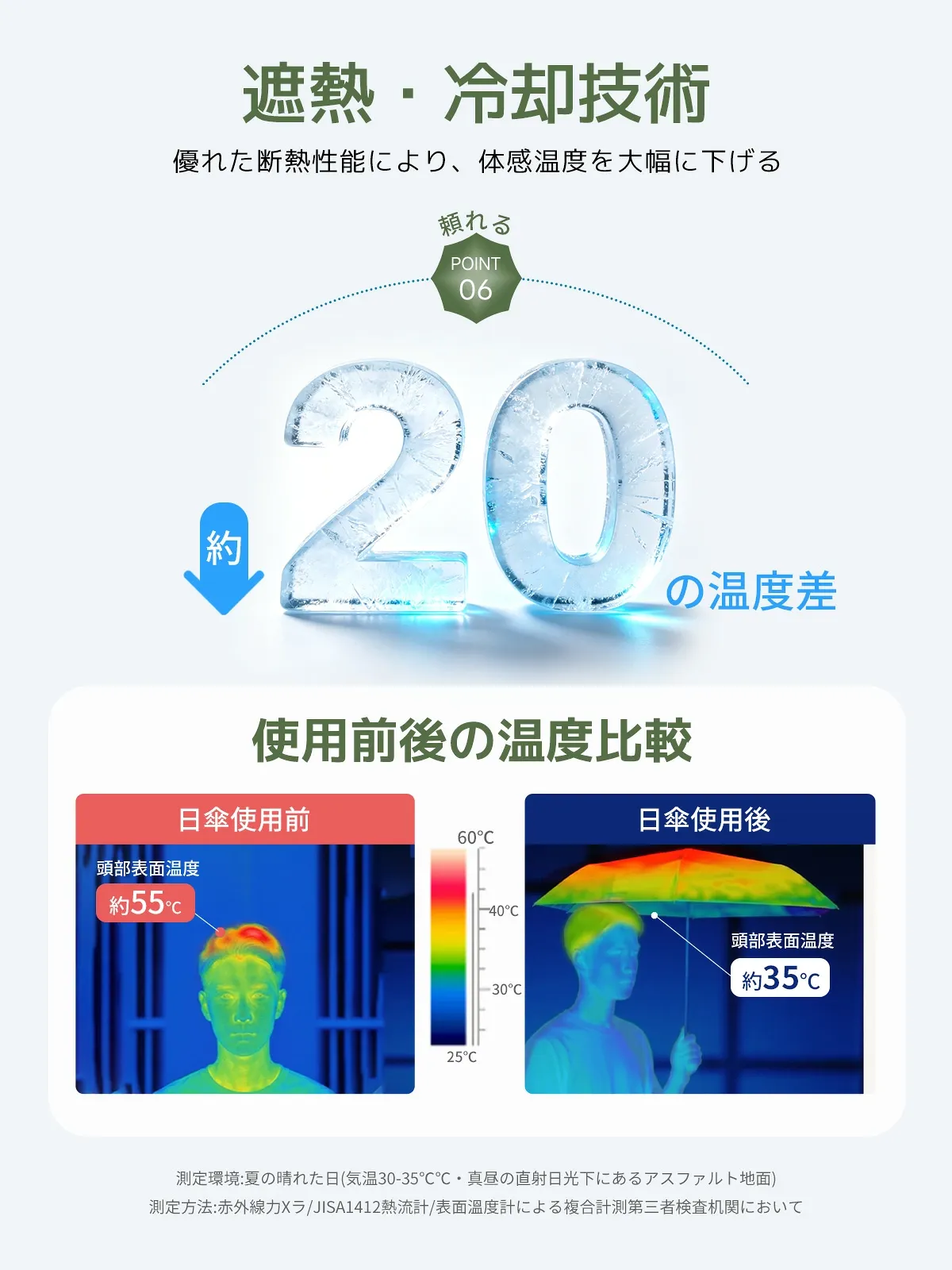 MFU 1S PLUSS日傘 メンズ 形状記憶 折りたたみ傘 完全遮光 100% ビッグサイズ100cm 遮熱 晴雨兼用 雨傘 自動開閉 8本骨 1秒でたためる UVカット UPF50+ 大きめ 男性用 軽量 撥水 雨傘 ビジネス 暑さ対策 紫外線対策