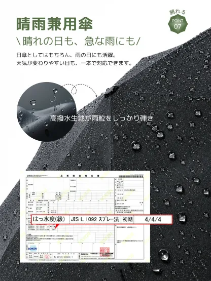 MFU 1S PLUSS日傘 メンズ 形状記憶 折りたたみ傘 完全遮光 100% ビッグサイズ100cm 遮熱 晴雨兼用 雨傘 自動開閉 8本骨 1秒でたためる UVカット UPF50+ 大きめ 男性用 軽量 撥水 雨傘 ビジネス 暑さ対策 紫外線対策