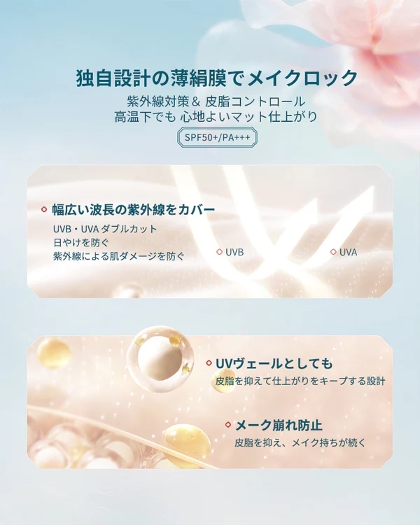 KONCIWA × 花西子　ダブルUVケアセット