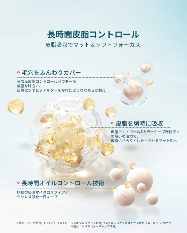 KONCIWA × 花西子　ダブルUVケアセット