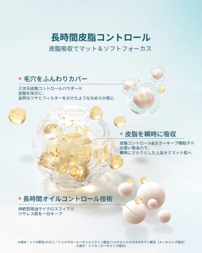 KONCIWA × 花西子　ダブルUVケアセット
