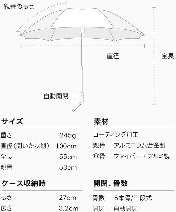 Ultra Sunshade 折り畳み傘 UVカット100% 完全遮光 遮熱 超軽量 熱中症対策