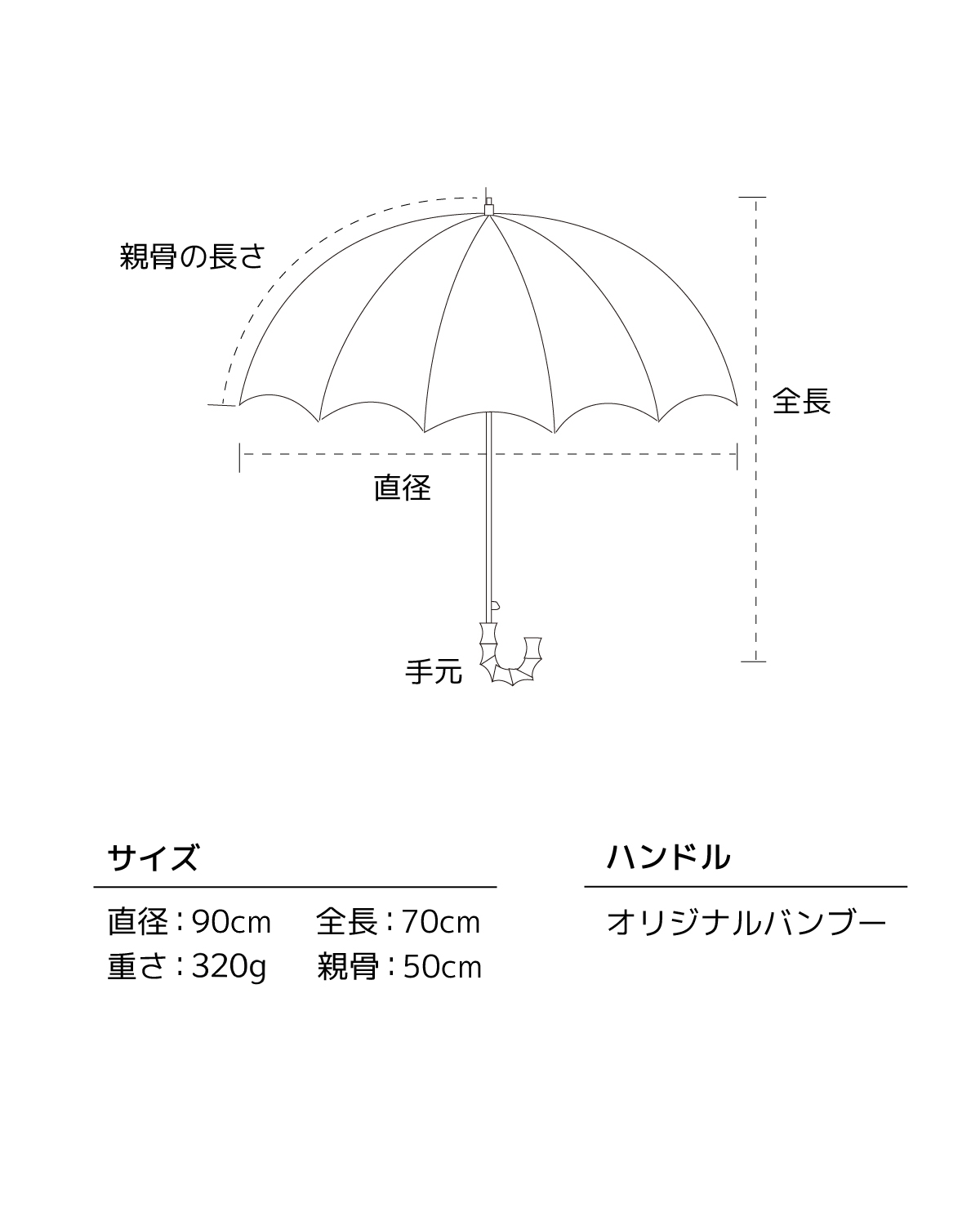 {"default":" 日傘,長傘 ,折りたためる傘 ,日傘 uvカット 100 遮光 折り畳み ,日傘 uvカット 100 遮光 ,折りたたみ傘 ,日傘 折畳み ,折りたたみ傘 ワンタッチ自動開閉 ,日傘 折畳み 軽量 "}
