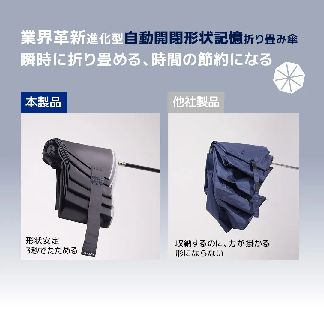 折りたたみ 軽量 日傘,日傘 おすすめ 折りたたみ,クリスマスセット,クリスマスキャンペーン,プレゼント 傘