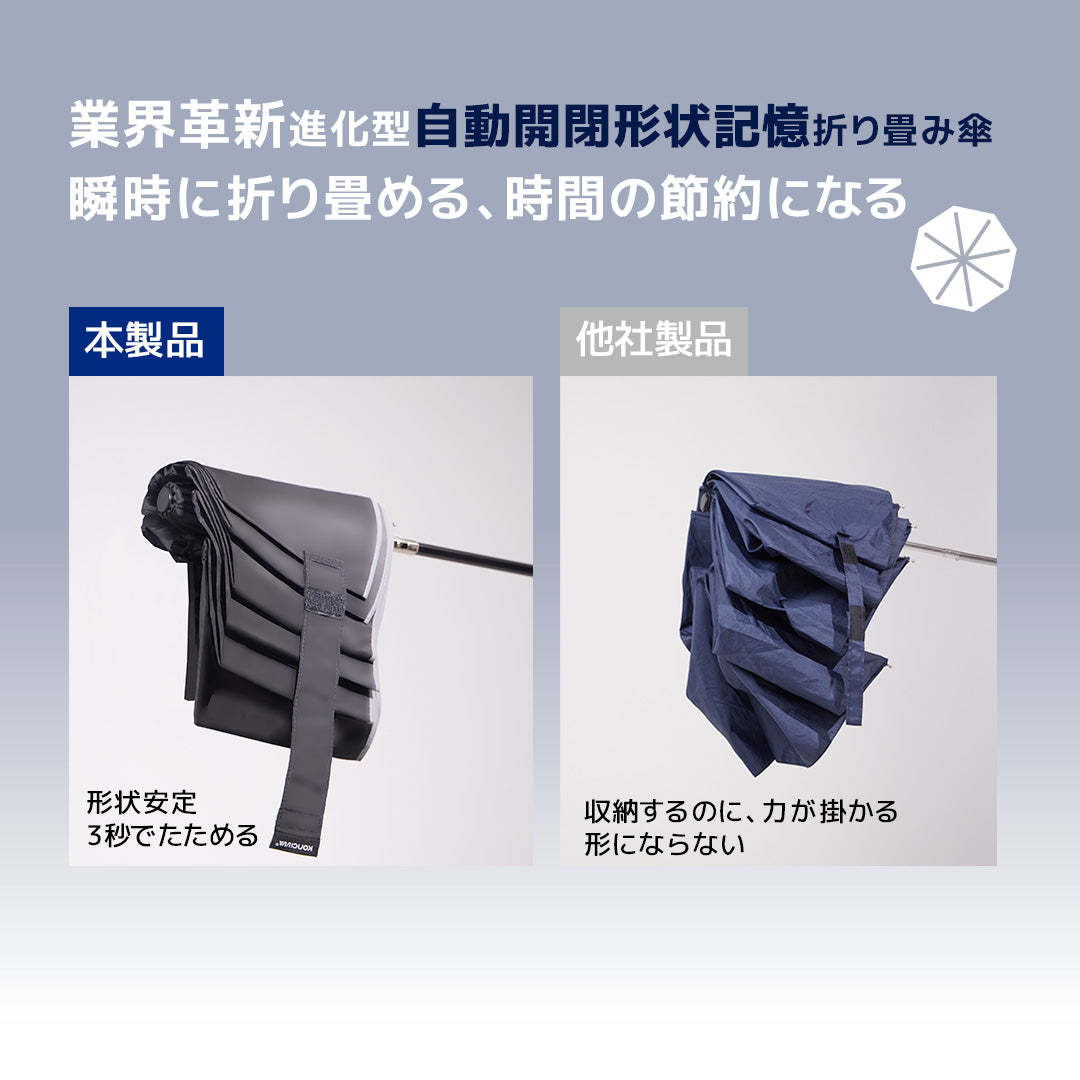 折りたたみ 傘 丈夫 軽い,推しカラーの傘,折り畳み 傘 人気 ブランド,ブラック,晴雨兼用 折りたたみ傘,折りたたみ 傘