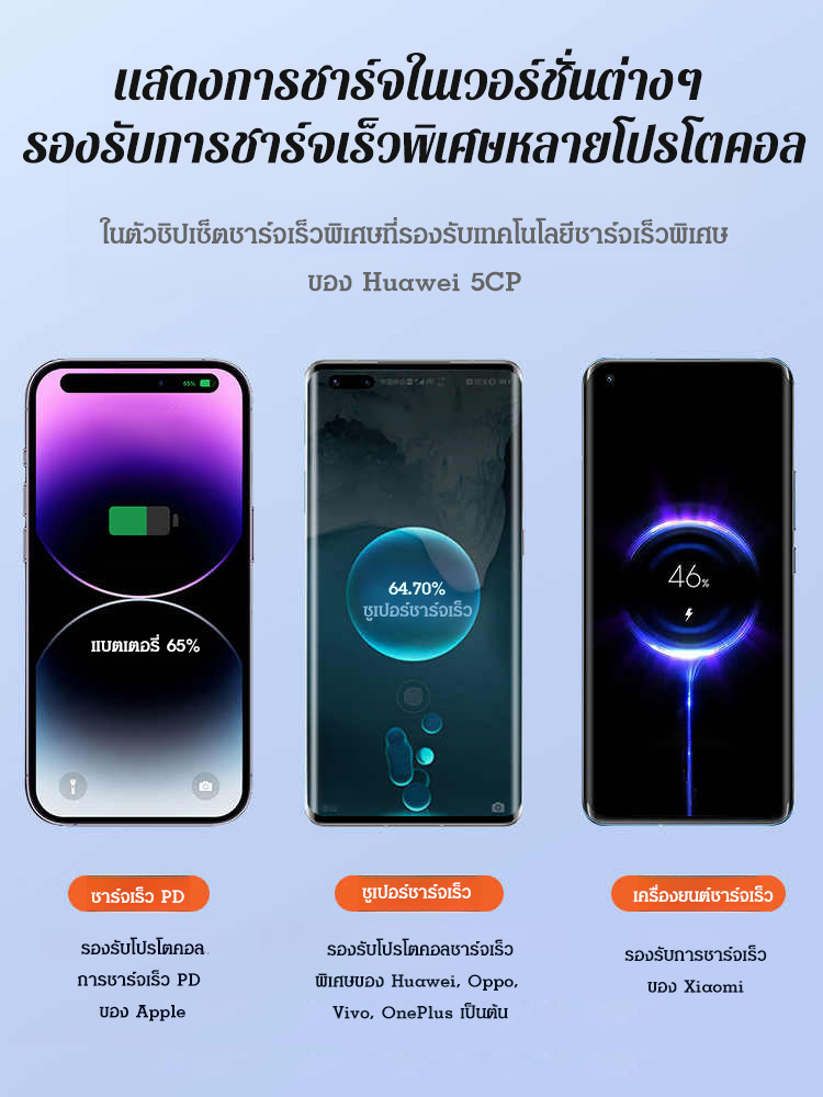 พาวเวอร์แบงค์มีสายในตัว ชาร์จเร็วพิเศษ 100W  80,000mAh 