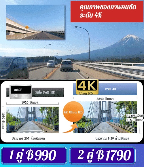 กล้องติดรถยนต์ บันทึก 3 ด้าน ความละเอียดสูง Wifi