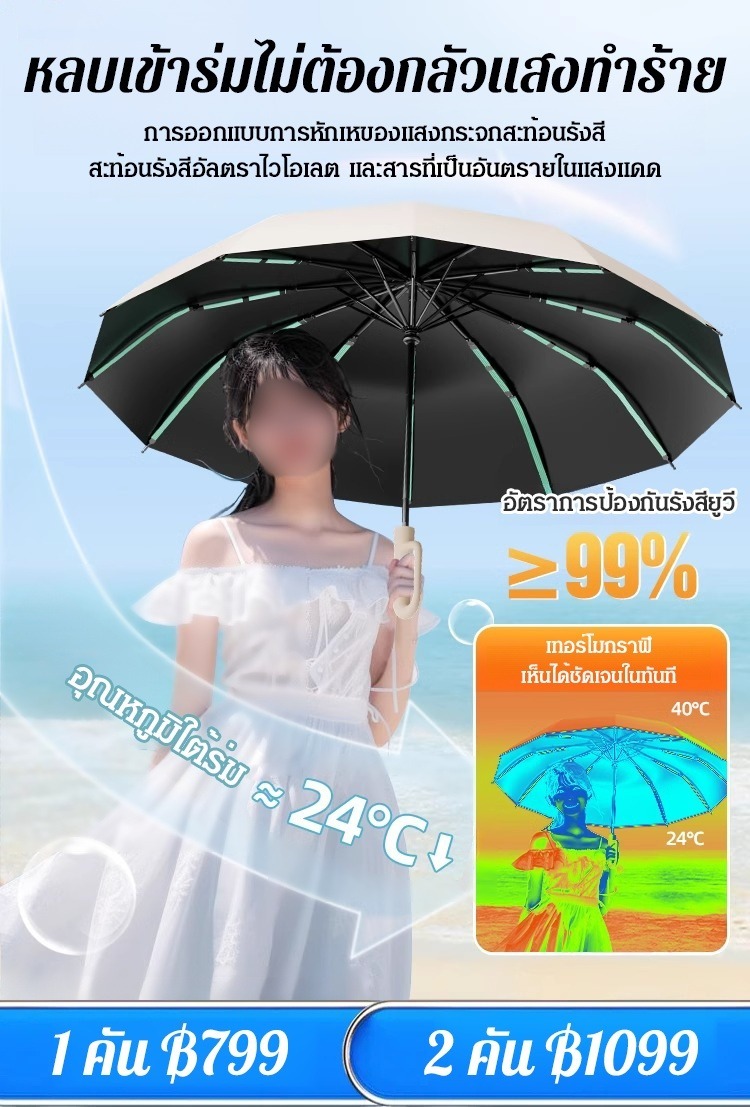 ร่มพับเปิดอัตโนมัติแบบพกพาอเนกประสงค์