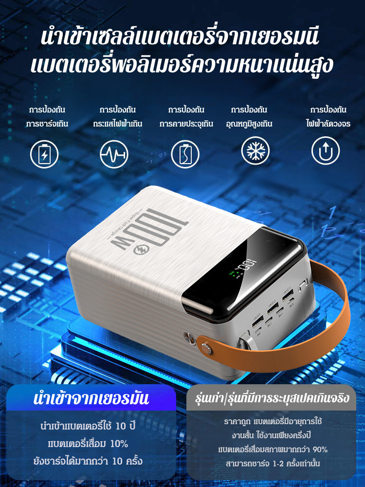 พาวเวอร์แบงค์มีสายในตัว ชาร์จเร็วพิเศษ 100W  80,000mAh 