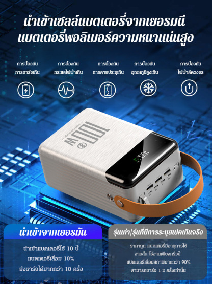 พาวเวอร์แบงค์มีสายในตัว ชาร์จเร็วพิเศษ 100W  80,000mAh 