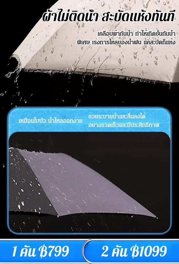 ร่มพับเปิดอัตโนมัติแบบพกพาอเนกประสงค์