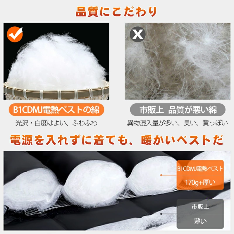 [Copy]B1CDMJ電熱ベスト+30000mAhバッテリー