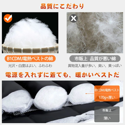 [Copy]B1CDMJ電熱ベスト+30000mAhバッテリー