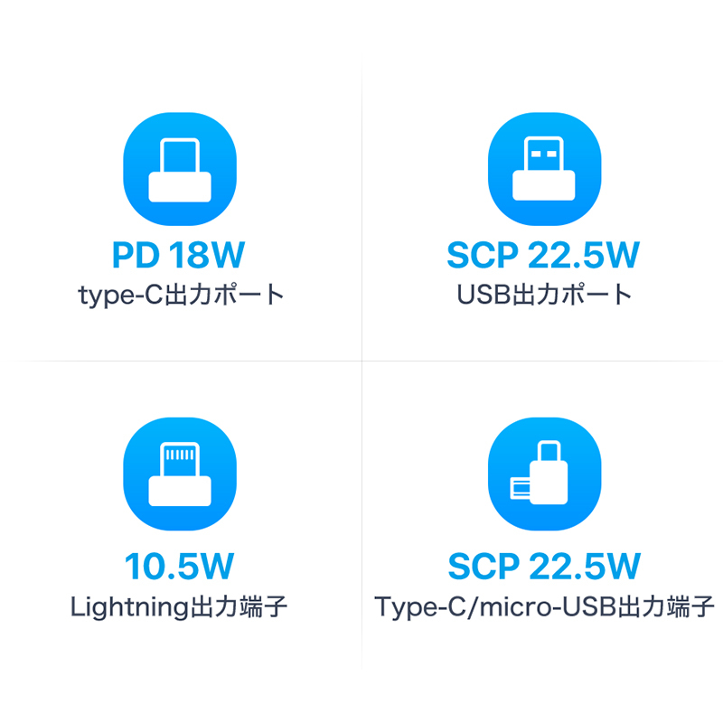 T56モバイルバッテリー