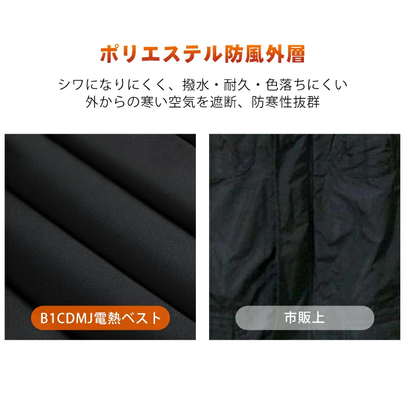 B1CDMJ電熱ベスト