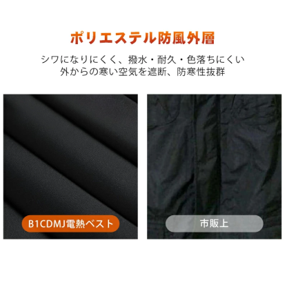 B1CDMJ電熱ベスト