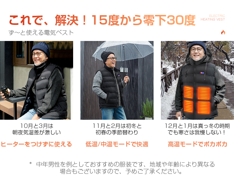 11箇所発熱 加熱ベスト