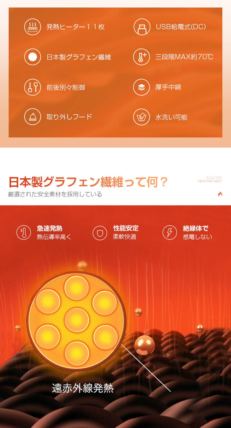 11箇所発熱 加熱ベスト