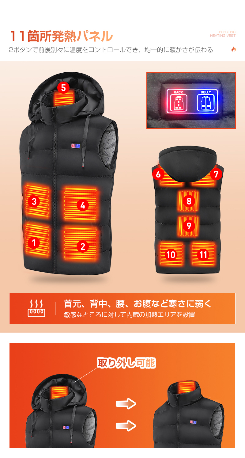 11箇所発熱 加熱ベスト