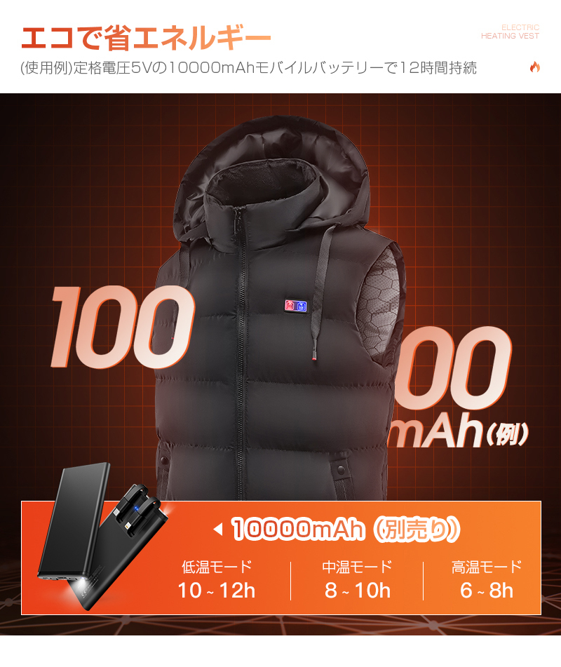 11箇所発熱 加熱ベスト