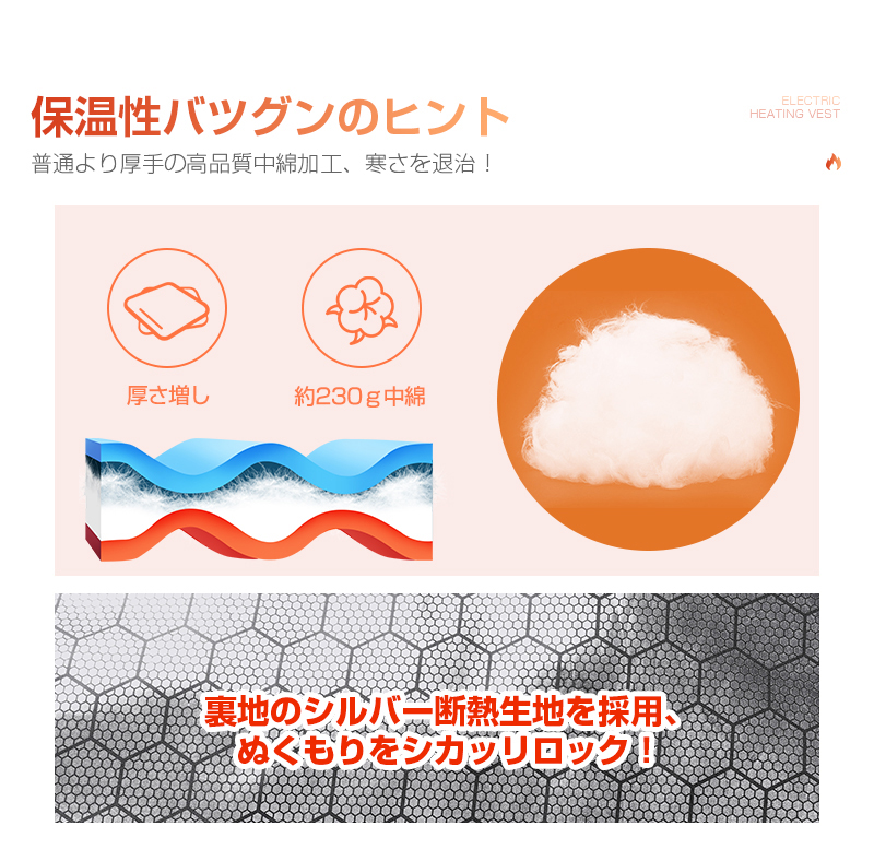 11箇所発熱 加熱ベスト