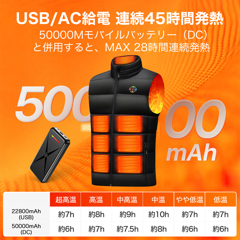 A25電熱ベスト