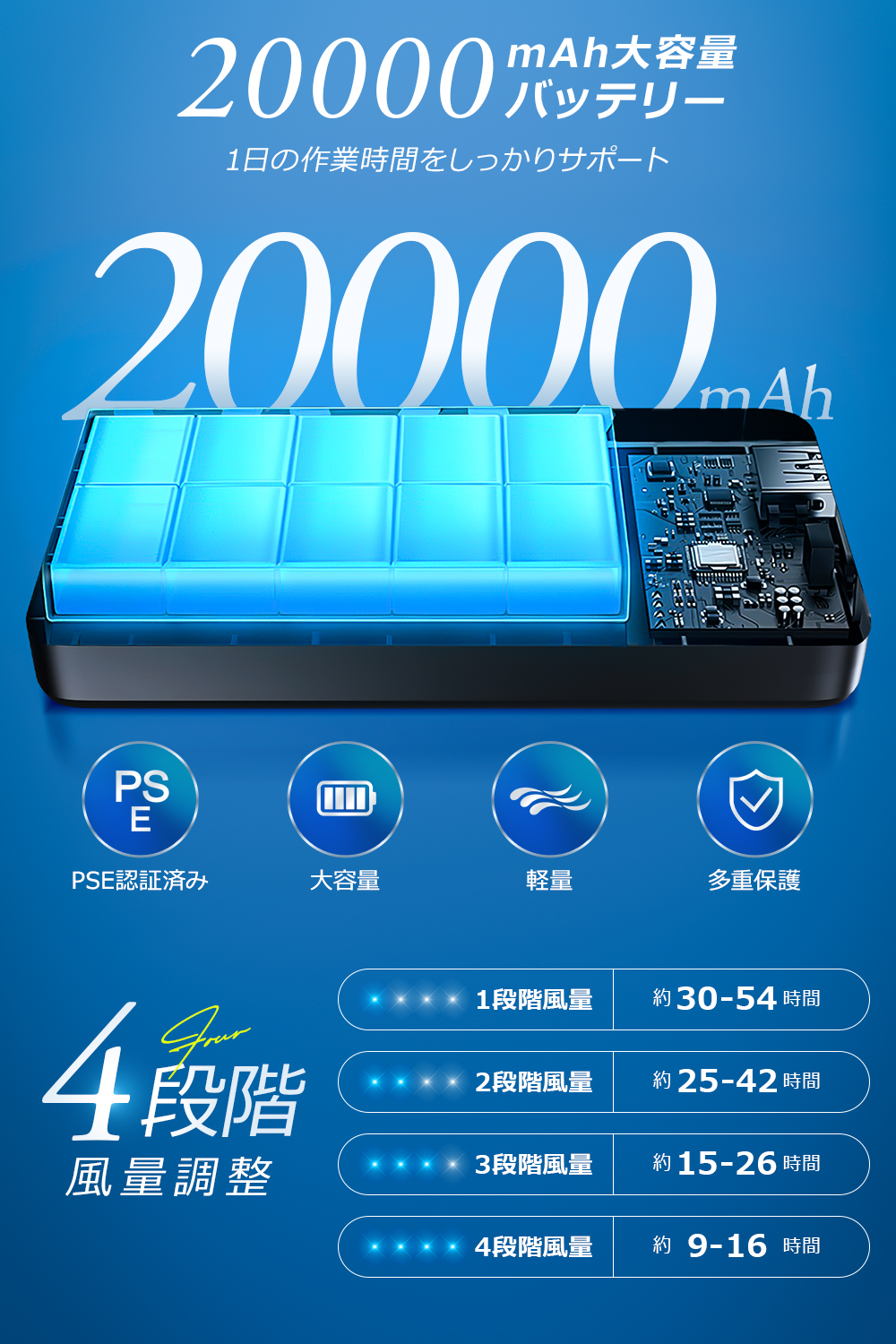 SK-1205冷却ベスト