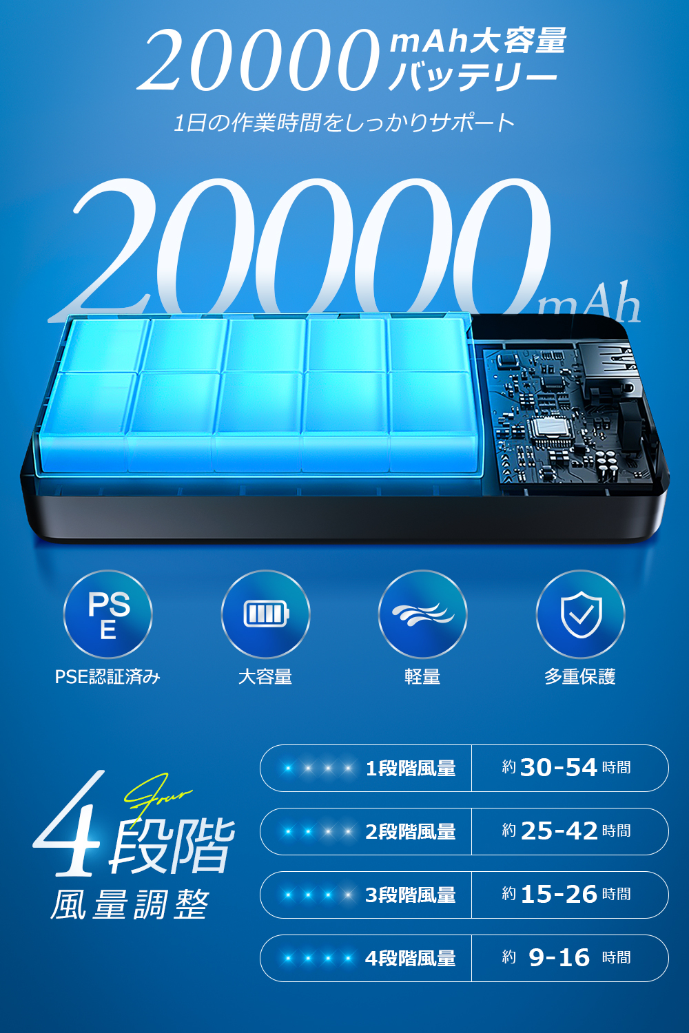 SK-1205冷却ベスト