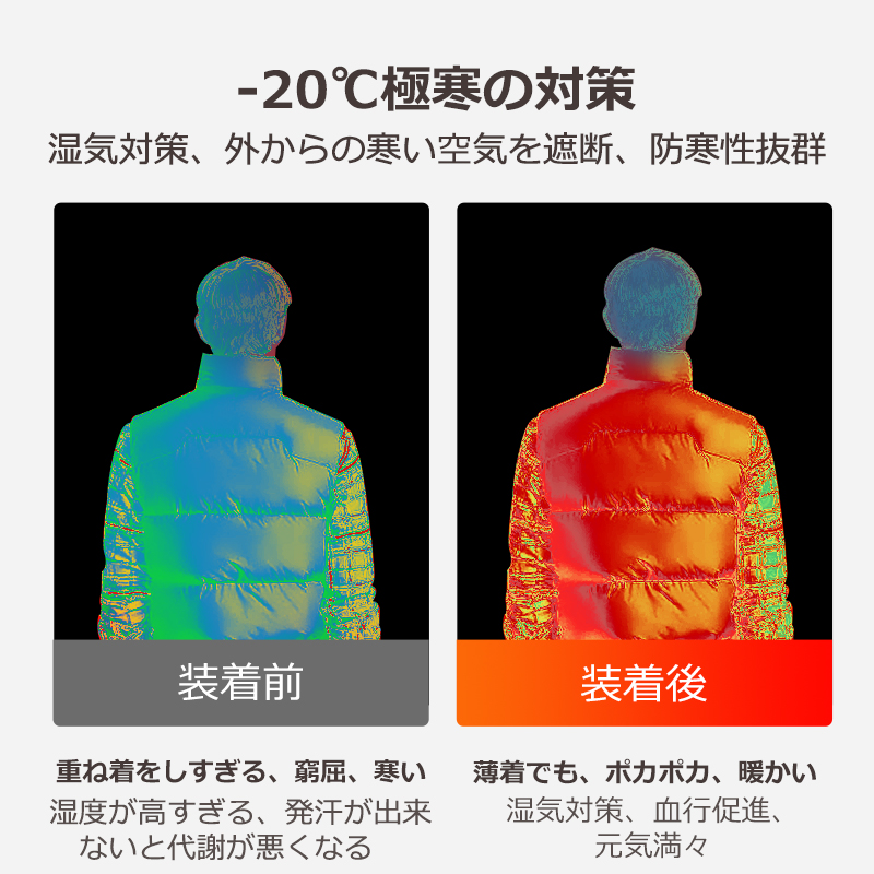A23電熱ベスト+バッテリー