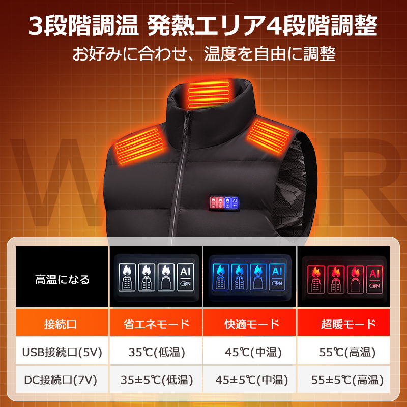 A23電熱ベスト+バッテリー