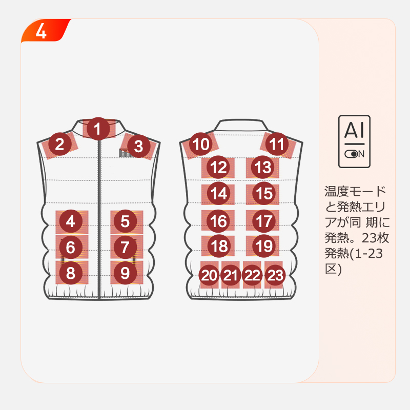 A23電熱ベスト