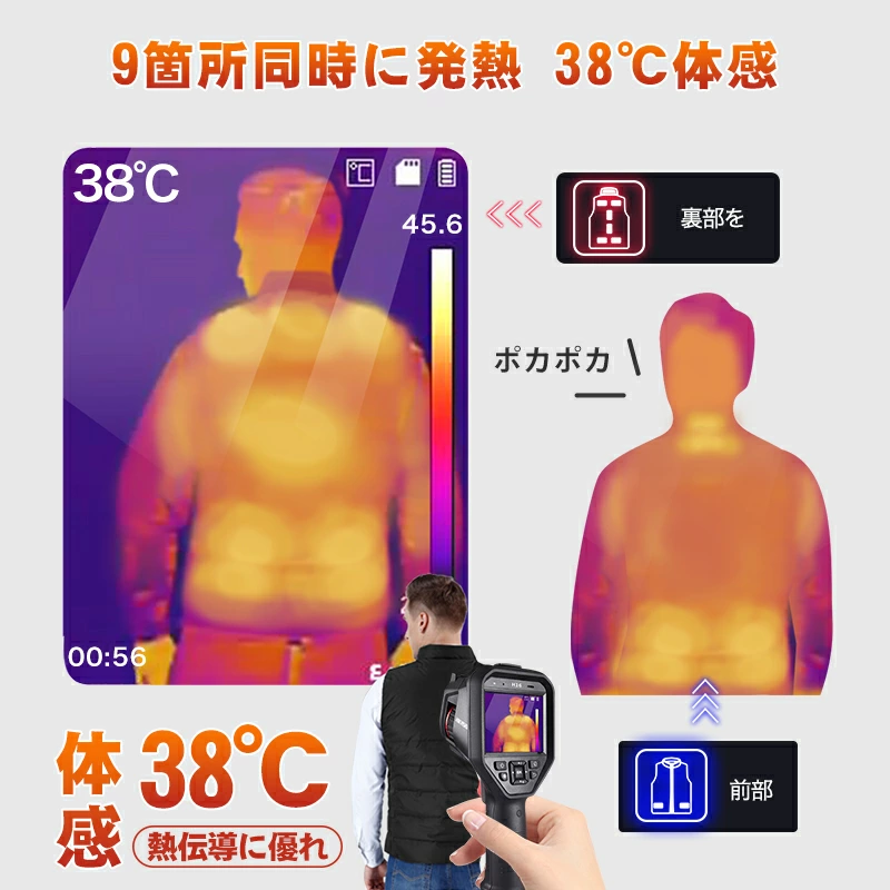 [Copy]B1CDMJ電熱ベスト+30000mAhバッテリー