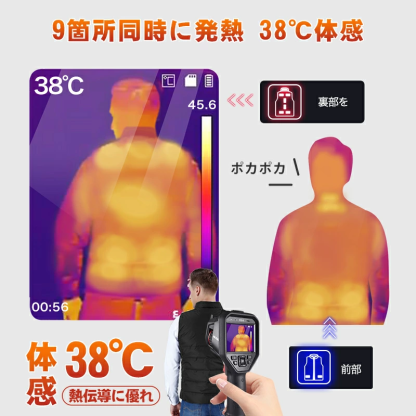 [Copy]B1CDMJ電熱ベスト+30000mAhバッテリー