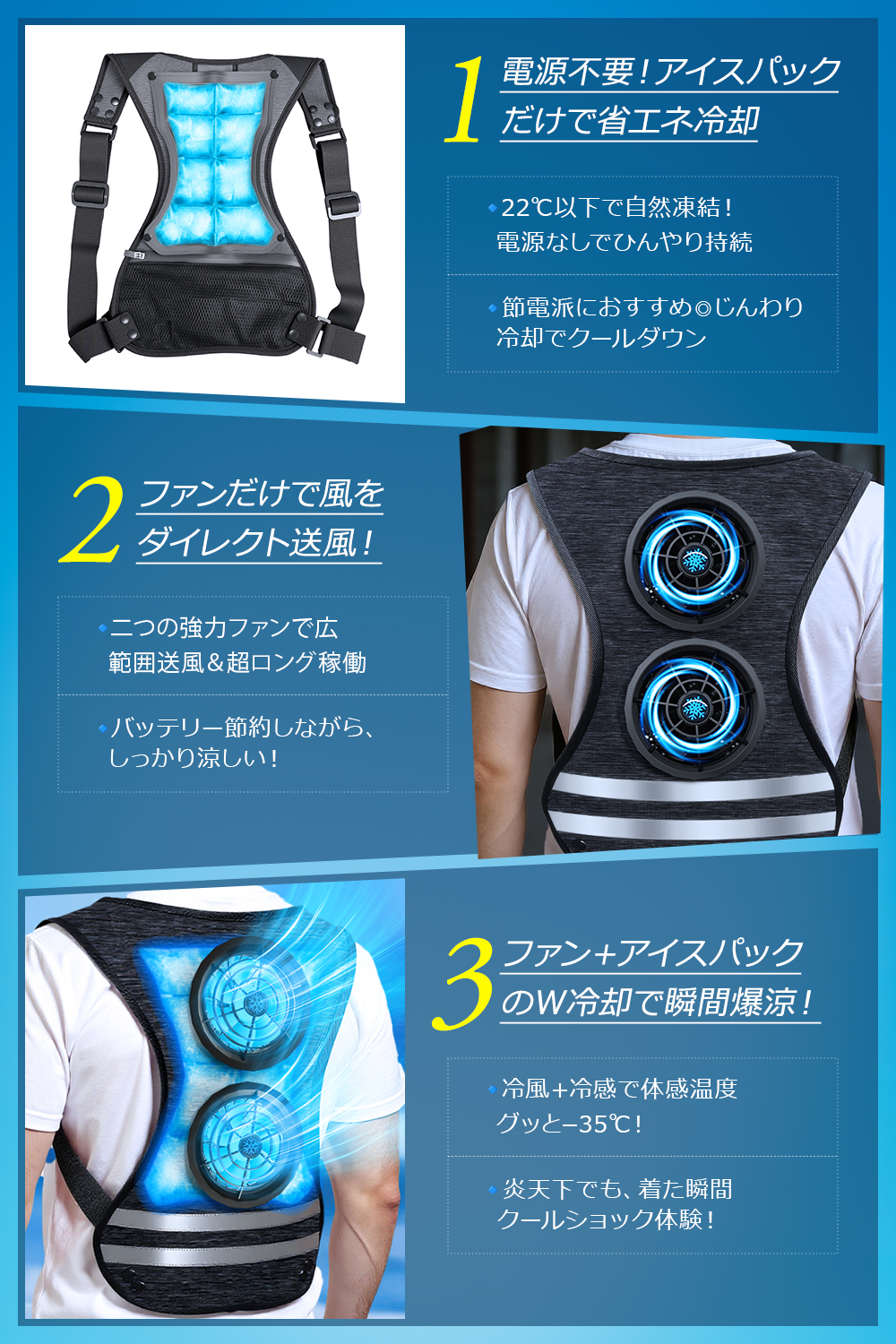 SK-1205冷却ベスト