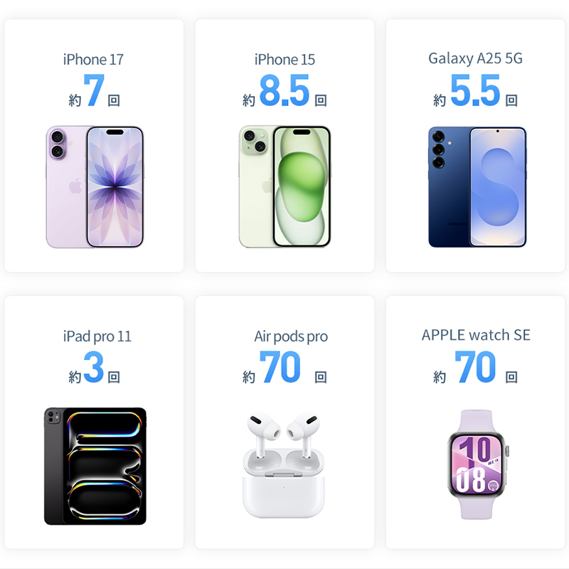 T56モバイルバッテリー