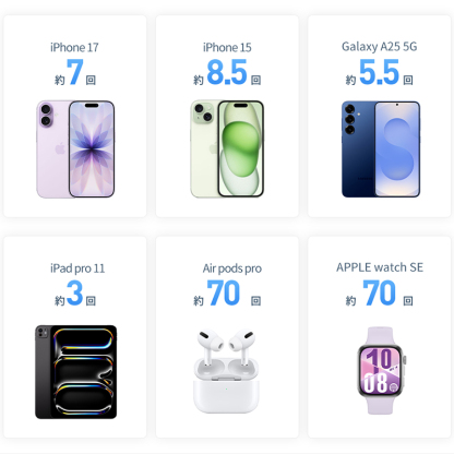 T56モバイルバッテリー