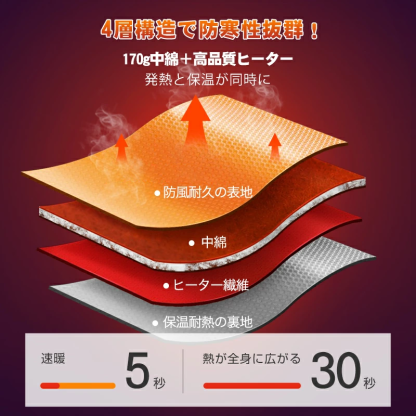 [Copy]B1CDMJ電熱ベスト+30000mAhバッテリー