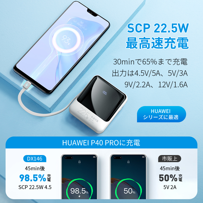 X146モバイルバッテリー 小型 22800mAh