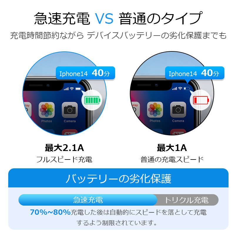 K80モバイルバッテリー