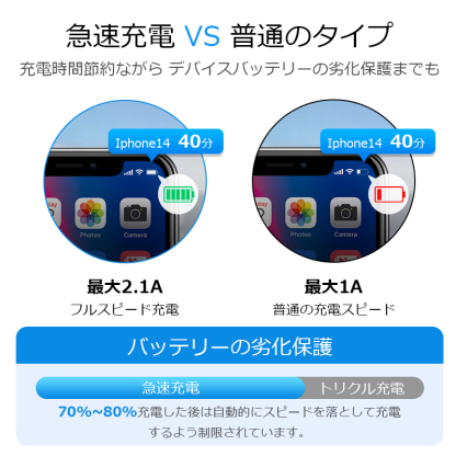 K80モバイルバッテリー