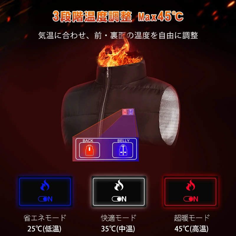 [Copy]B1CDMJ電熱ベスト+30000mAhバッテリー