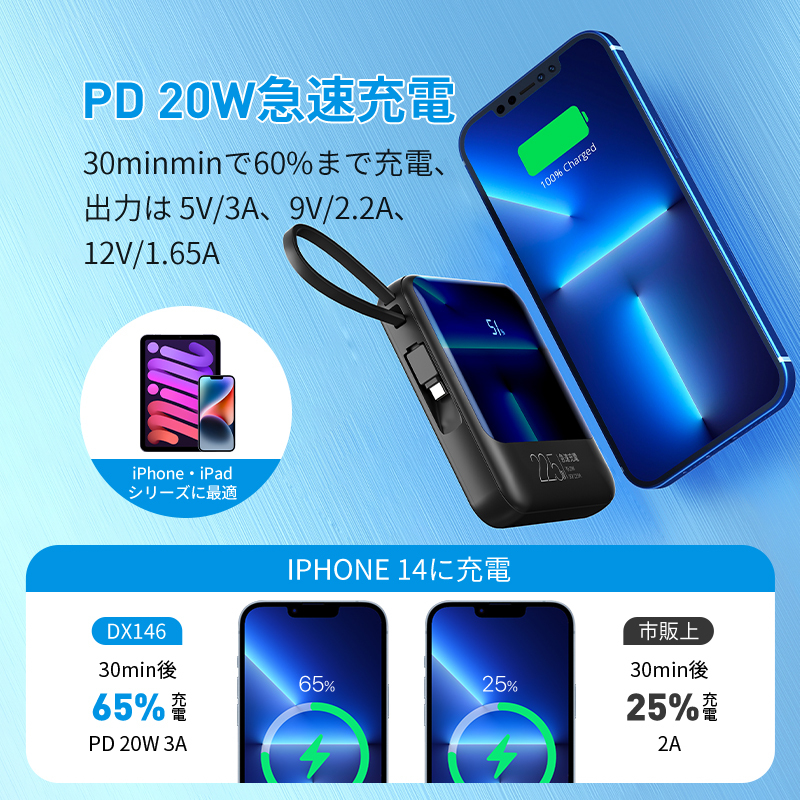 X146モバイルバッテリー 小型 22800mAh