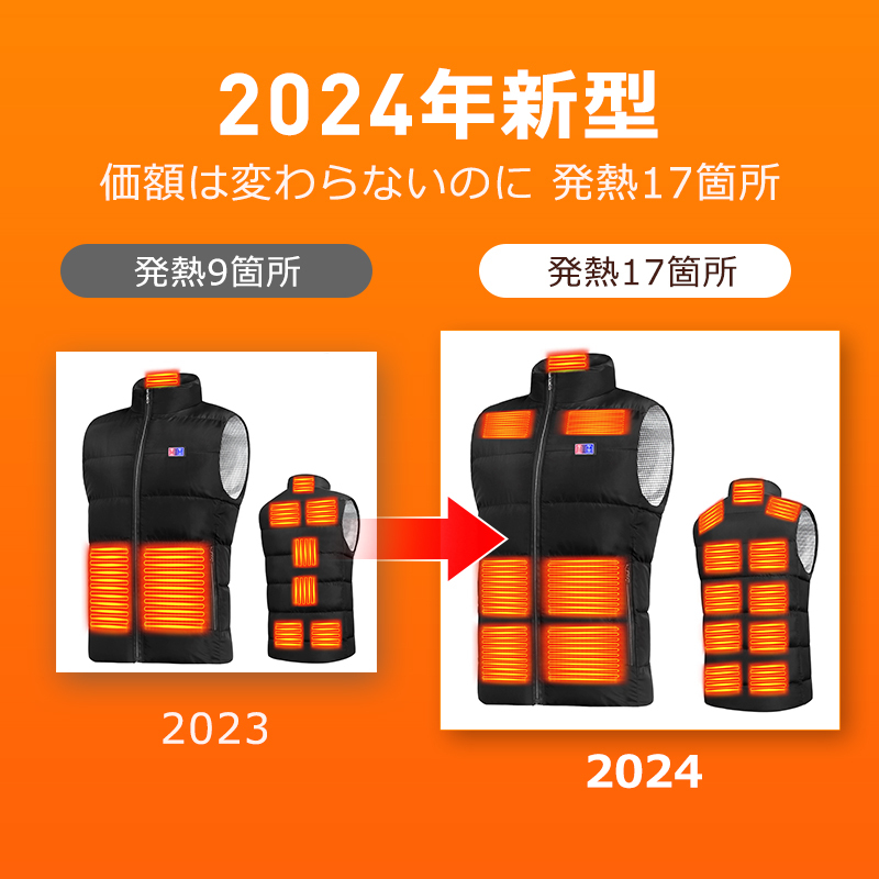 B117電熱ベスト+バッテリー